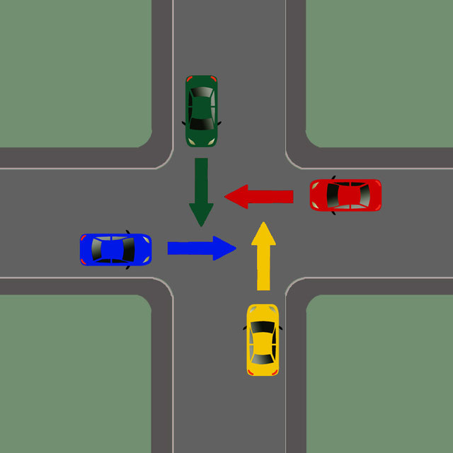 Vier Fahrzeuge bei rechts vor links! wer fährt zuerst? - Führerschein