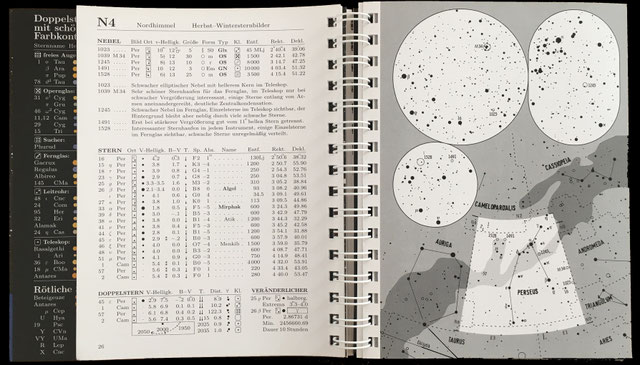 Atlas für Himmelsbeobachter (Erich Karkoschka) - Starmaster-Hitzhofen