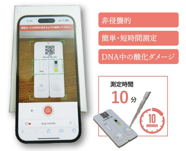 画像尿中8-OHdG測定ICR-001