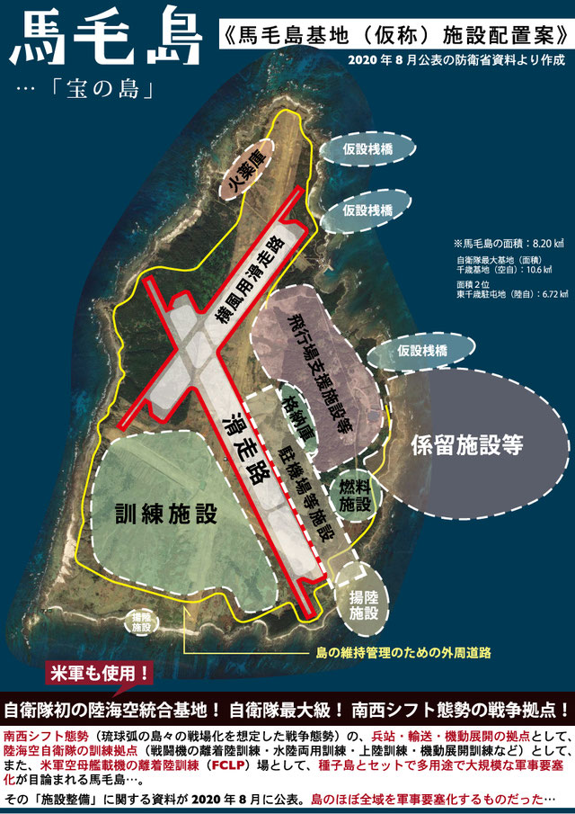 馬毛島…チラシ・プラカードなど