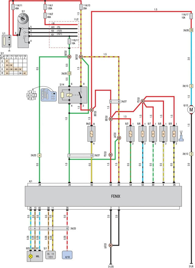 VOLVO S40 Wiring Diagrams Car Electrical Wiring Diagram