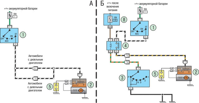 NISSAN Almera Wiring Diagrams - Car Electrical Wiring Diagram