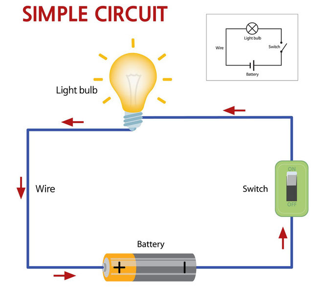 Activity 3 Electric Circuit P gina Web De Activitieskids