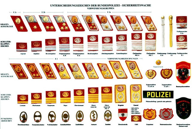 Polizei bis 2005 - Alex´s Homepatch of correction
