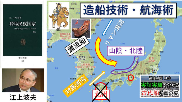 騎馬民族国家②　征服された日本