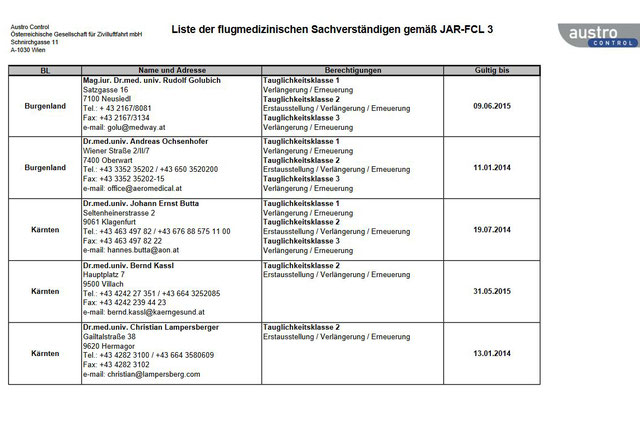 Aeroclub Austria - paragleiten-brucks Webseite!