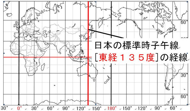 中学地理:緯線と経線、さまざまな図法(しっかり解説) 教科の学習