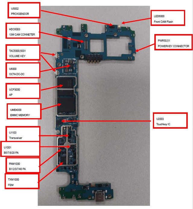 Samsung J5 Schematic & service manual Schematic Diagram