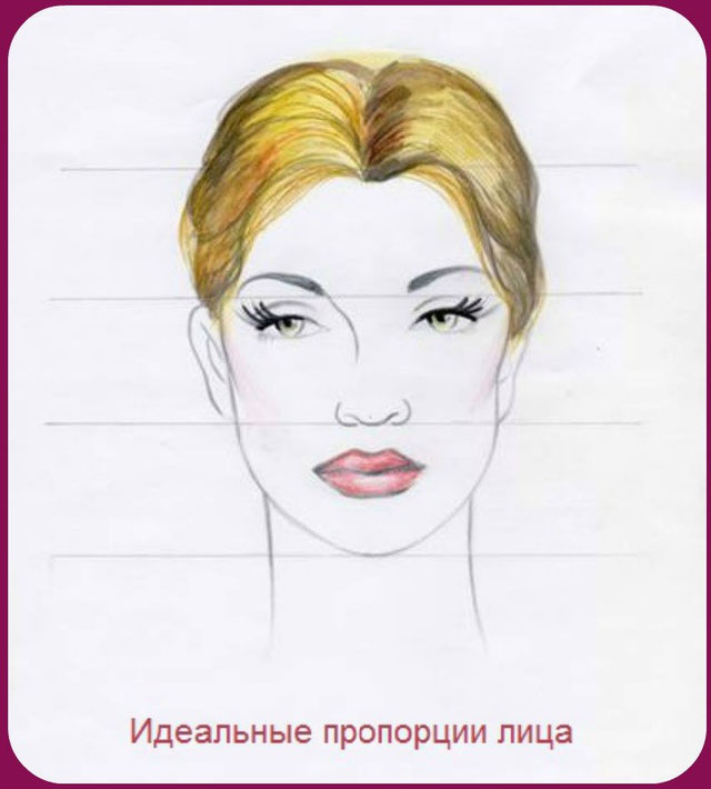 Тип лица - school-hairs Jimdo-Page!