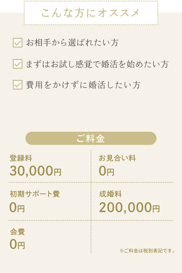 こんな方にオススメ／ご料金