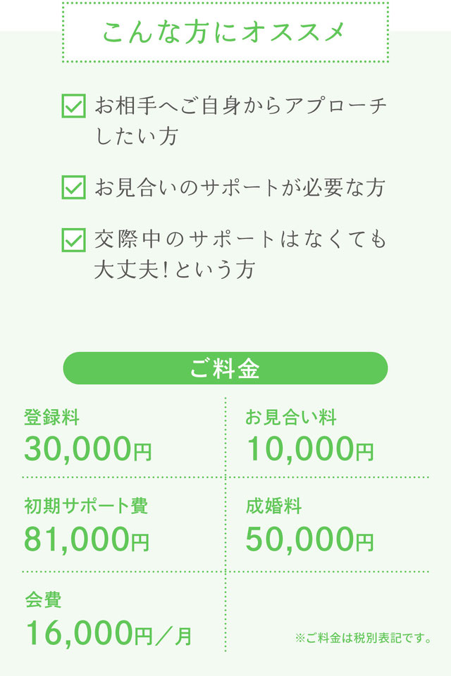 こんな方にオススメ／ご料金