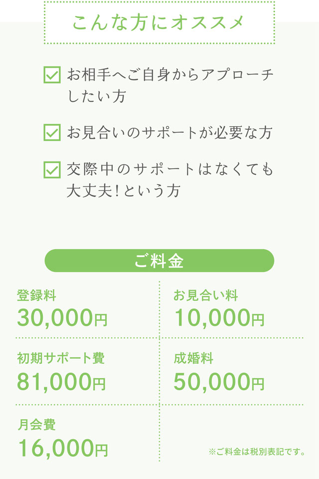 こんな方にオススメ／ご料金