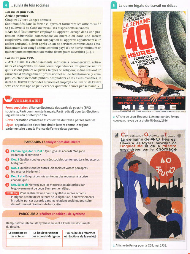 Qcm Crise De 1929 Terminale