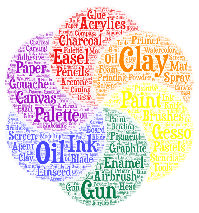 Art supplies vocabulary Ejercicios inglés online