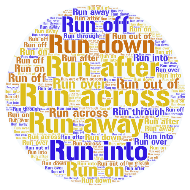 Phrasal verbs con RUN en Inglés Ejercicios inglés online