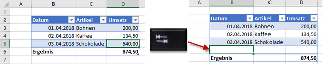 Excel Neue Zeile In Tabelle Mit TAB Konschak Integrative 
