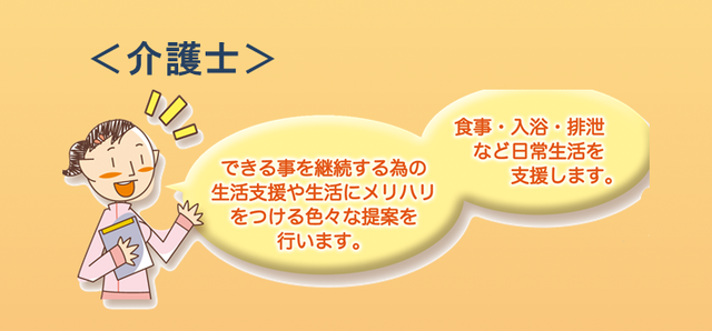 <介護士>