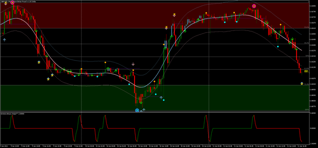 Mt5 binary options brokers