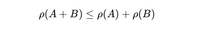 The Subadditivity Principle in Simple Terms