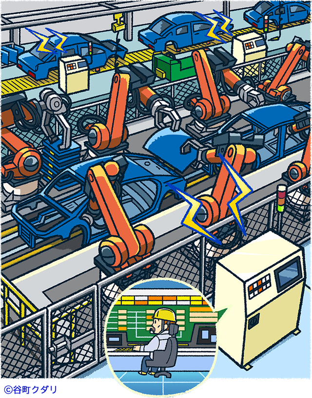 自動車工場ロボットの制御コンピューター　挿絵