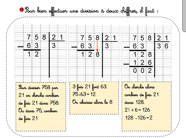 Division à virgule CM2 - Site de lescmdemarcel
