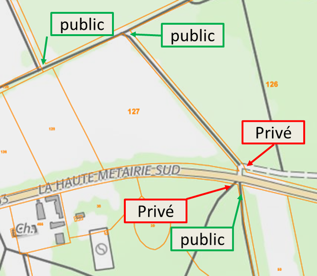 Savoir si un chemin est privé un pied devant l