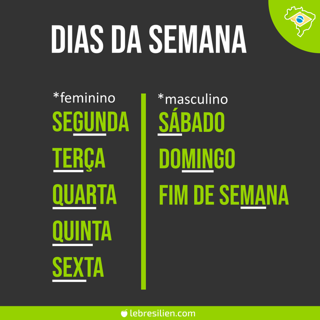 Les jours de la semaine en portugais Lebresilien