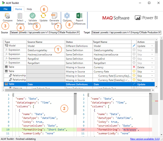 ALM ToolKit