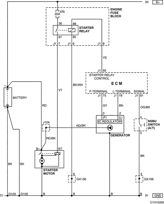 Chevrolet Captiva - Wiring Diagrams