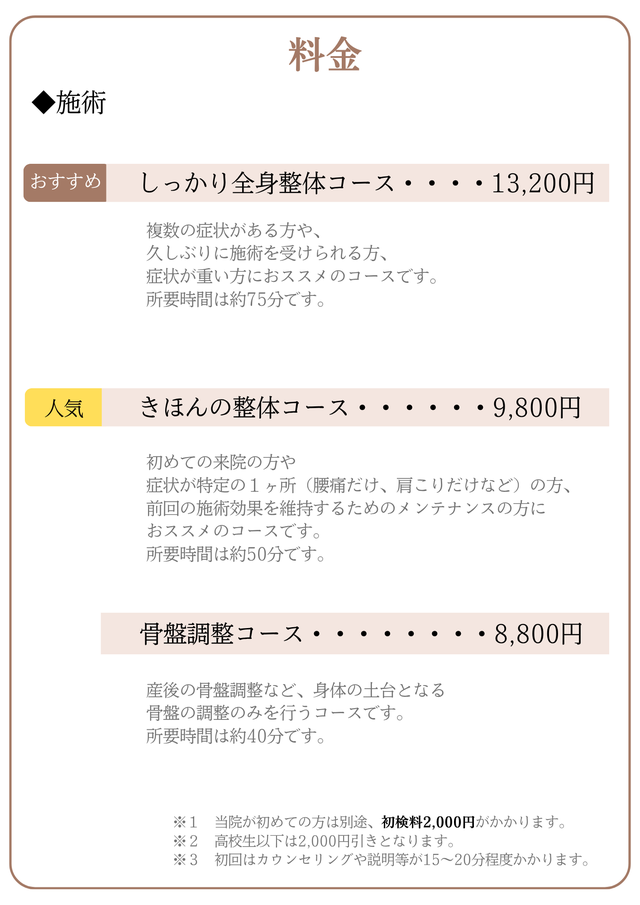 料金表