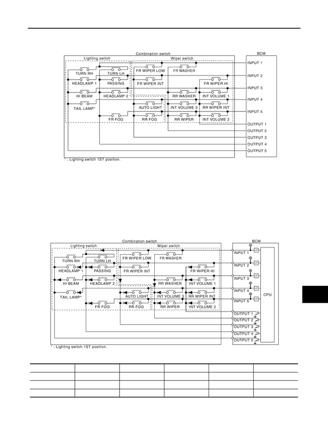 NISSAN Tiida Wiring Diagrams Car Electrical Wiring Diagram