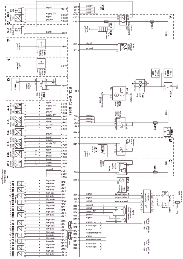 DAF CF75 & CF85 Trucks Wiring Diagrams Car Electrical Wiring Diagram