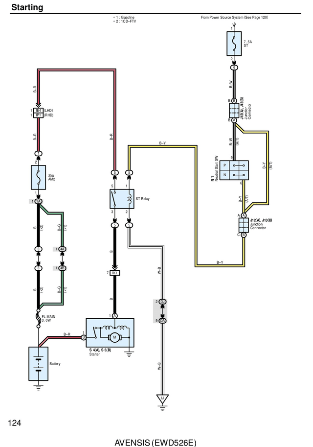 TOYOTA AVENSIS Wiring Diagrams - Car Electrical Wiring Diagram