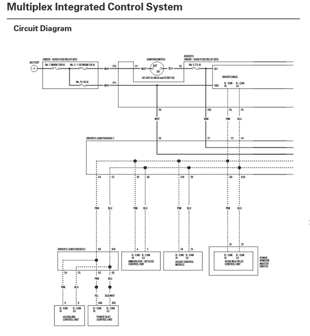 ACURA TSX EWD, Fuses & Relay Car Electrical Wiring Diagram
