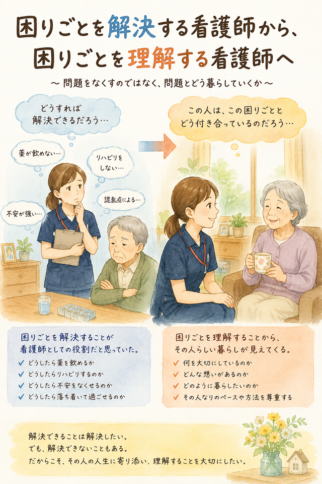 困りごとを解決する看護師から、困りごとを理解する看護師へ