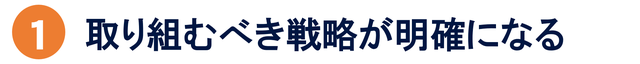 売れるしくみのポイント①