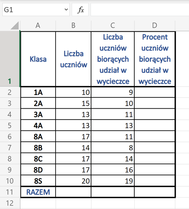 T: Zastosowanie arkusza kalkulacyjnego - sp4informatyka
