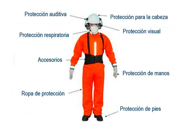 Curso Básico De Seguridad En Plataformas Y Barcazas. 2 - Dr Ligio