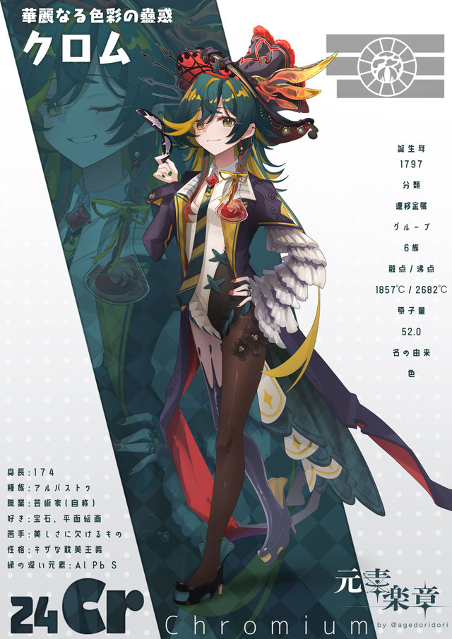 元素キャラクター図鑑 化学のキホンがめちゃくちゃわかる！ 元素キャラクター図鑑 化学のキホンがめちゃくちゃわかる！ 新品