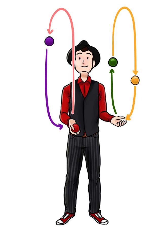 Jonglieren mit 4 Bällen - Jonglierbälle vom Jonglierprofi