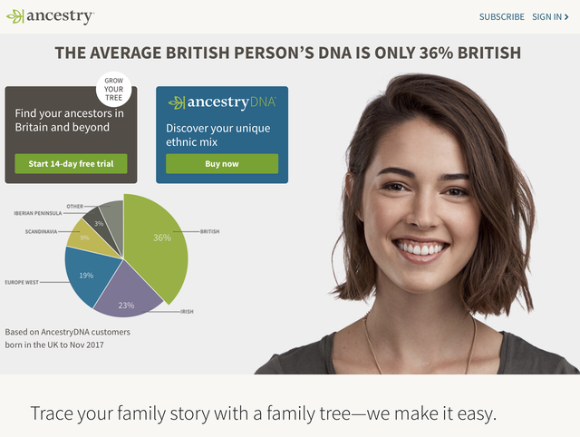 Genealogy DNA - WorldGenWeb Project