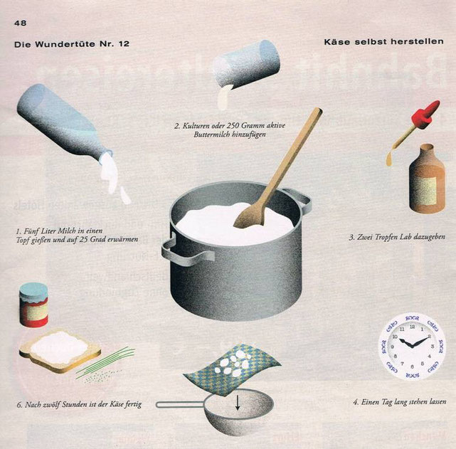 Käse selber machen