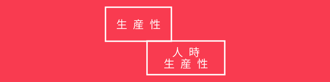 ⑴まず生産性と人時生産性とは？