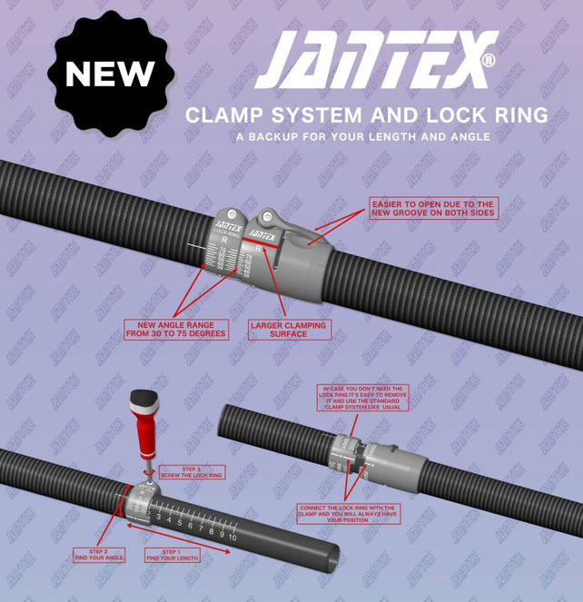 Jantex Memory LockRing Teilung Kajak Surfski Abfahrt Wildwasser Paddel, Kajak Nord