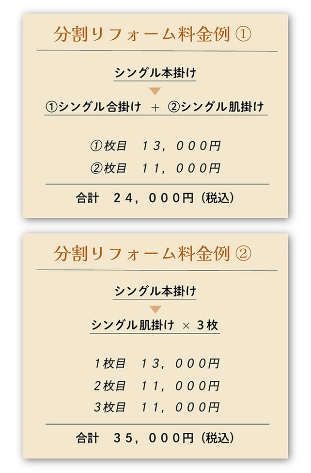 持ち込み分割リフォーム料金例２種類説明画像