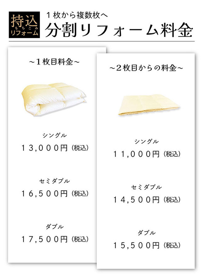 持ち込み分割リフォーム料金詳細画像