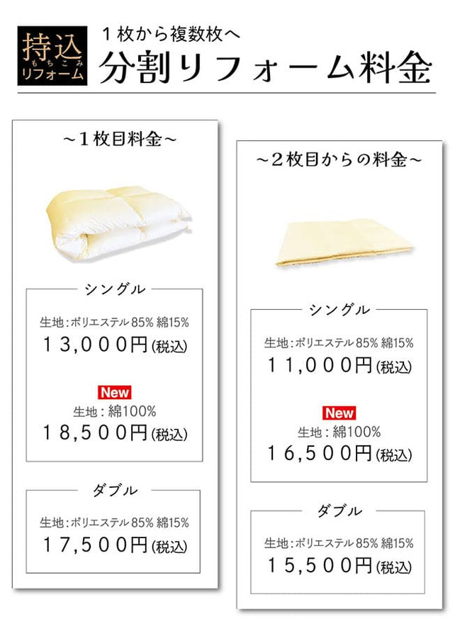 持ち込み分割リフォーム料金詳細画像