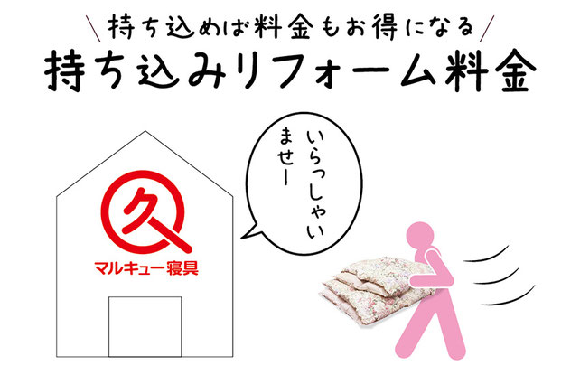 持ち込みリフォーム料金トップイメージ画像