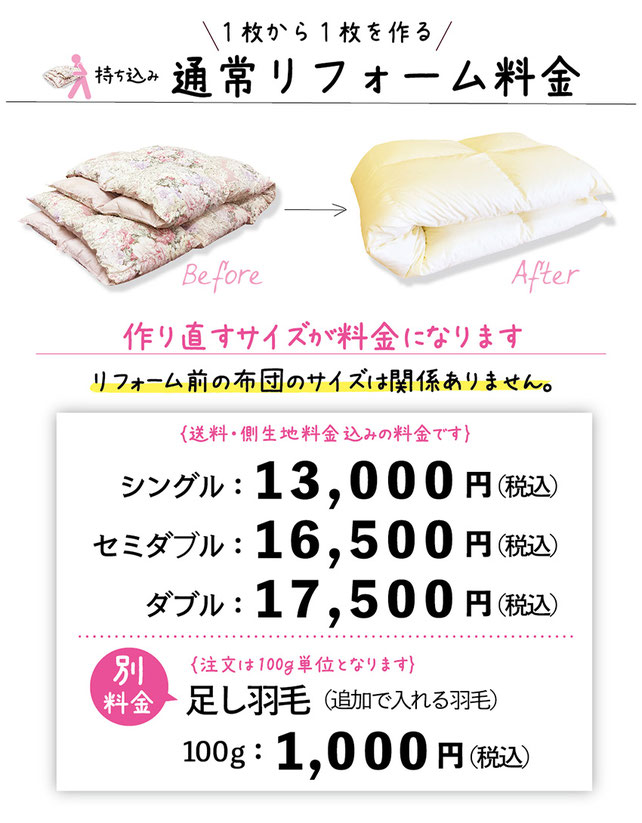 持ち込み通常リフォーム料金詳細説明画像