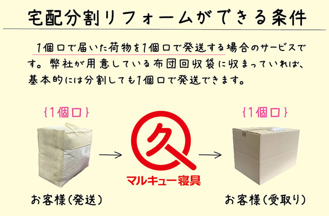 分割りフォームするための注意点のイメージ画像
